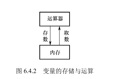 image-20220925061424539