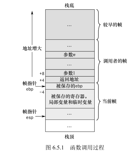 image-20220925063010259