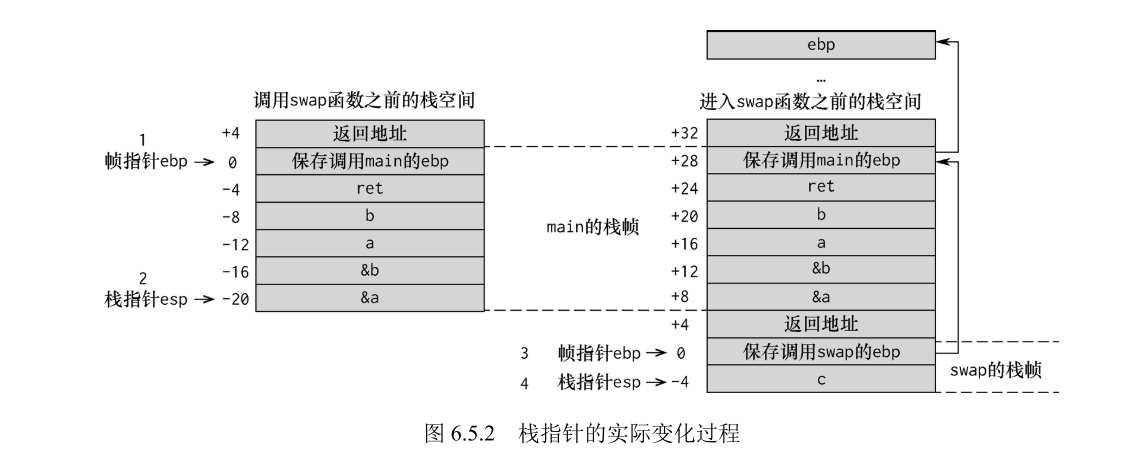 image-20220925063423150