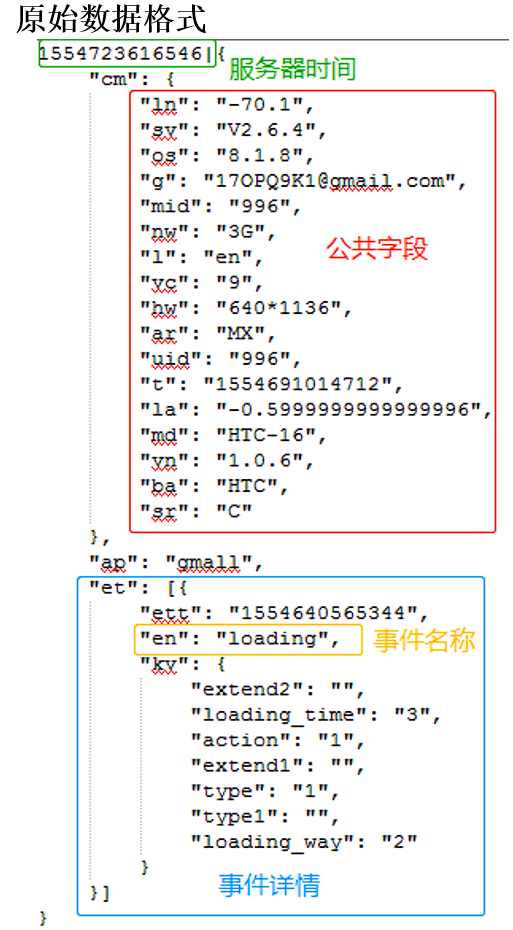 image-20220926091232319