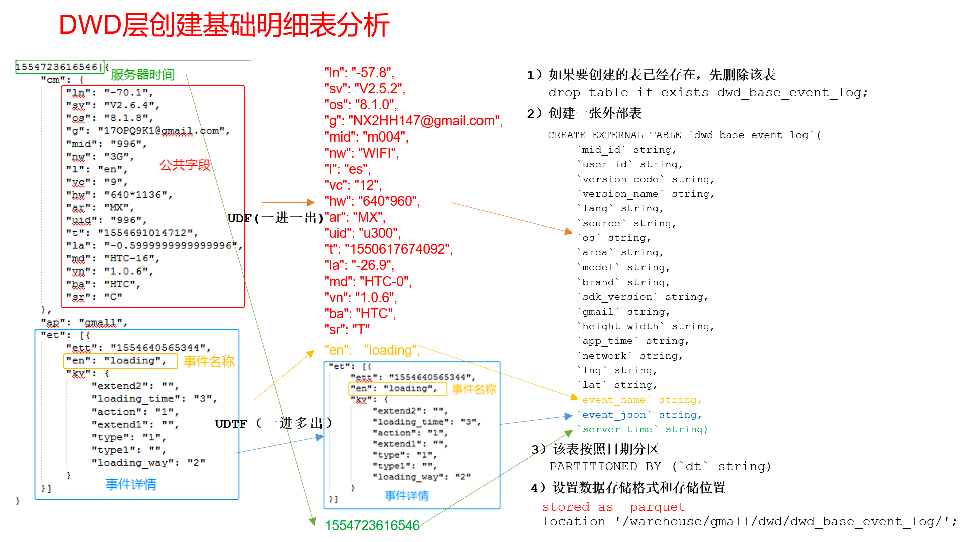 image-20220928193701107