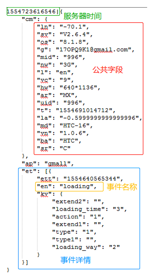 image-20220928202113517
