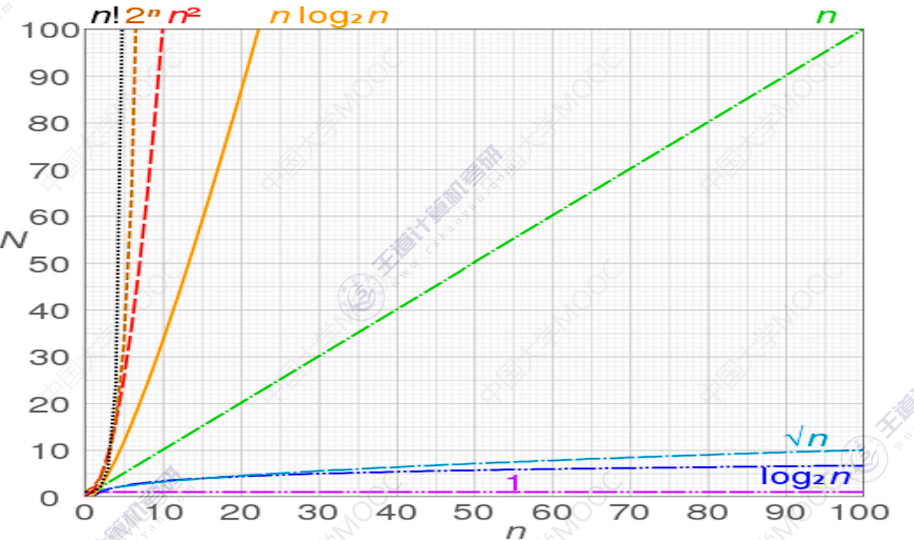 image-20221005011410668