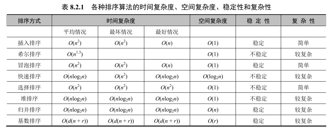 image-20221005011706250