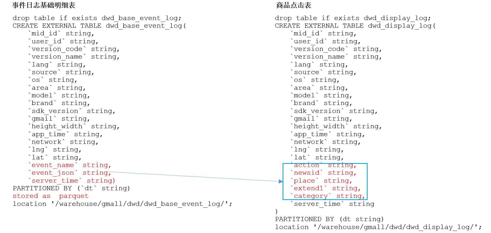 image-20221009083449328