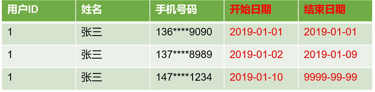 image-20221019194459892