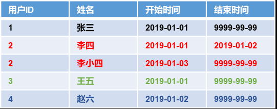 image-20221019194814805