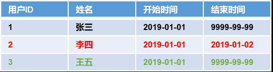 image-20221019194912368