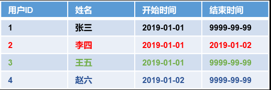 image-20221019195021101