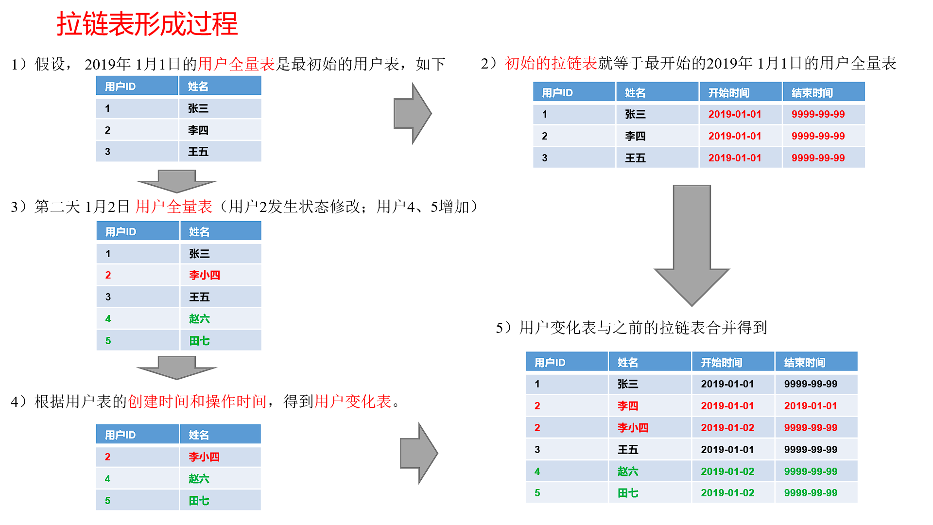 image-20221019195143902