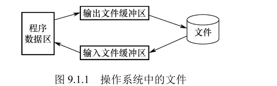 image-20221020102716982