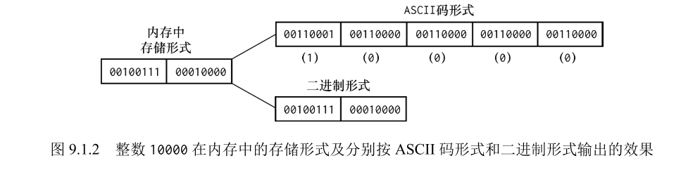 image-20221020102820917