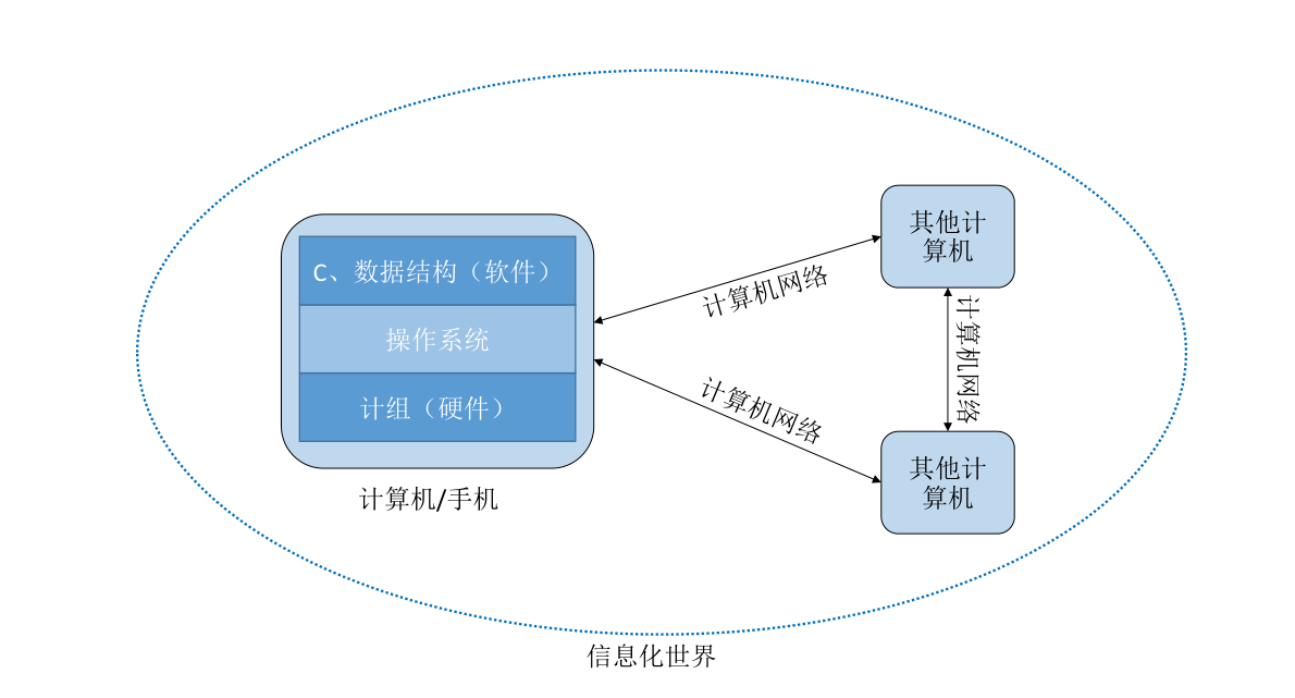 image-20221114033731463