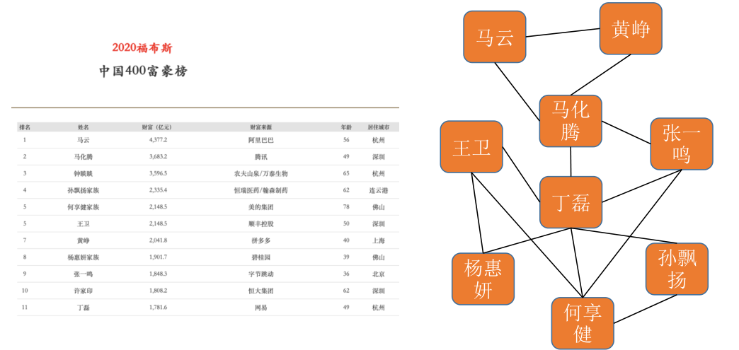 image-20221114034325895