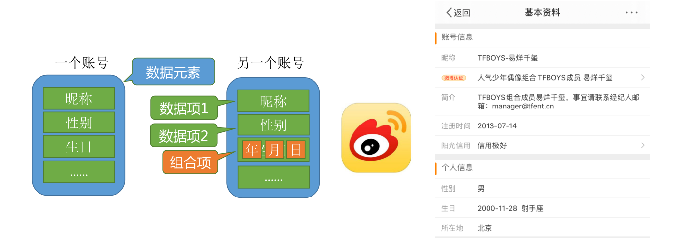 image-20221114034707793