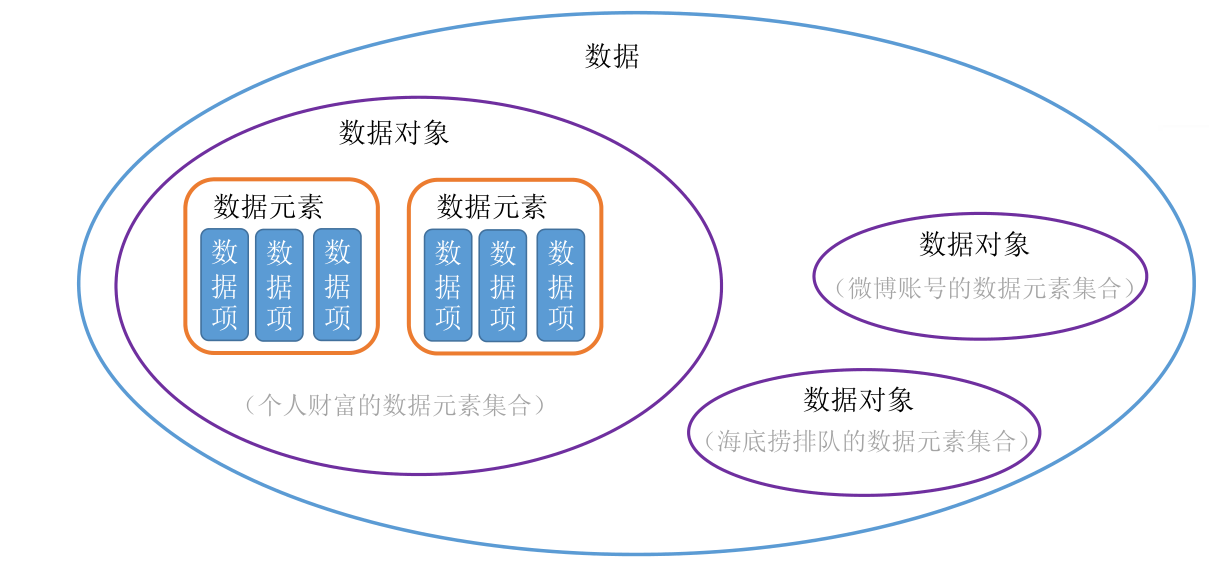 image-20221114034947489