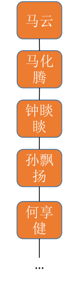 image-20221114035201019