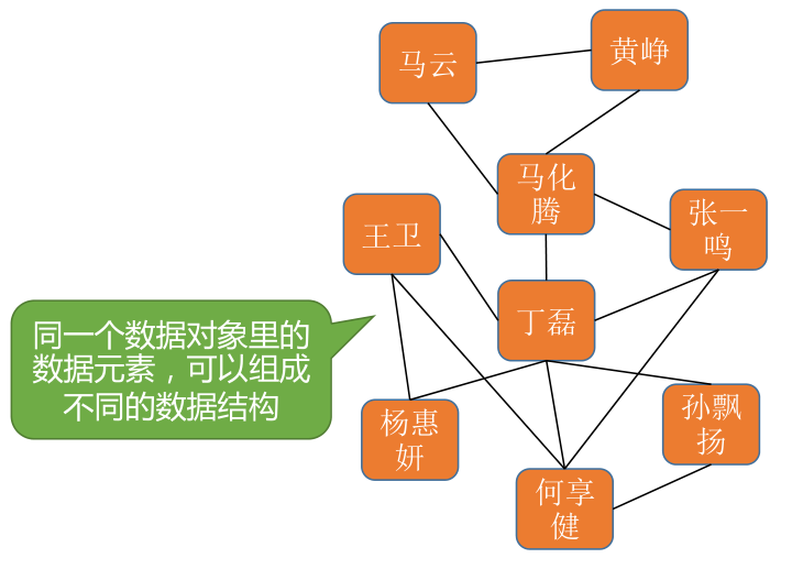 image-20221114035213678