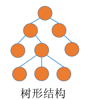 image-20221114035957325