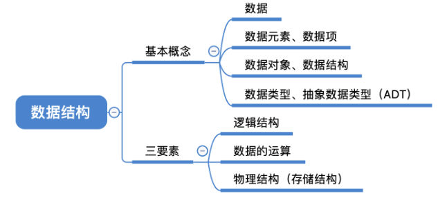 image-20221114040122868