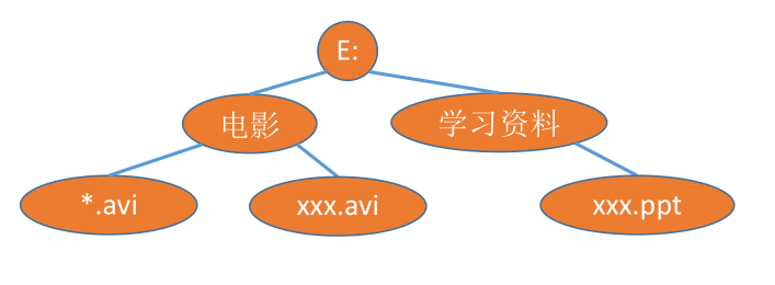 image-20221114040141197