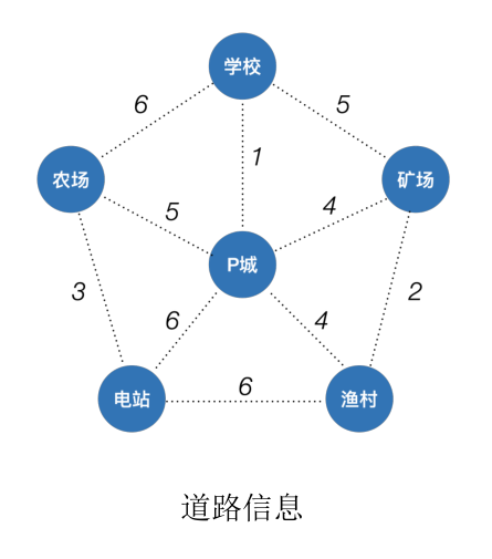 image-20221114040737604