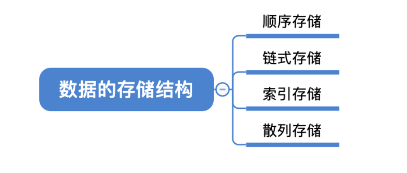 image-20221114041417819