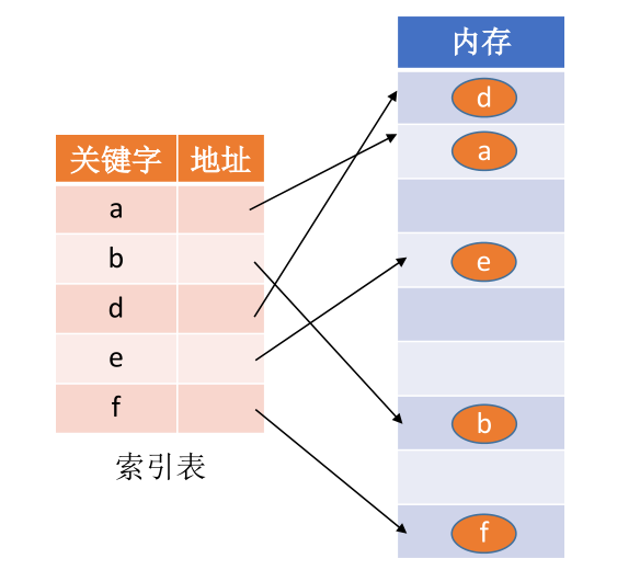 image-20221114041838491