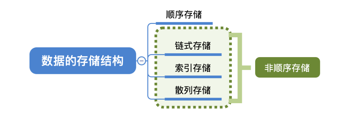 image-20221114042101415