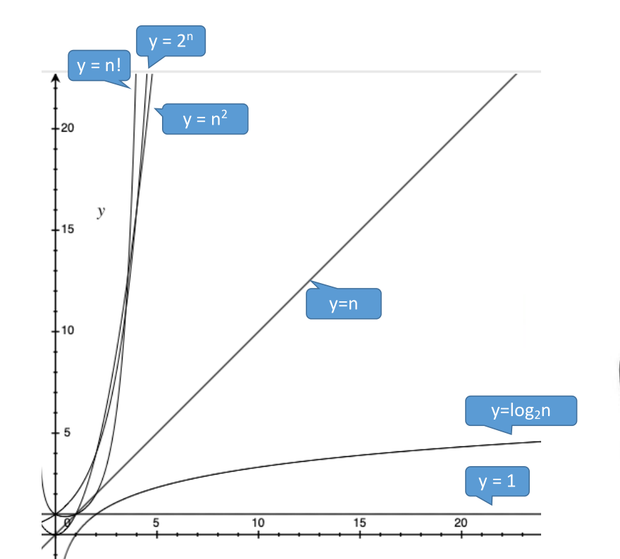 image-20221115052850374