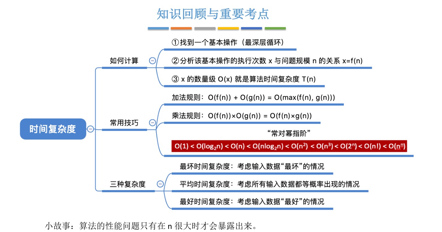 image-20221115055249308