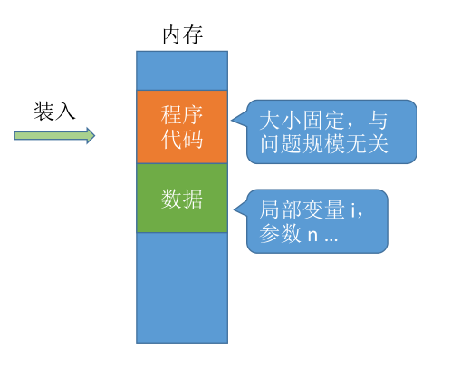 image-20221115061127488