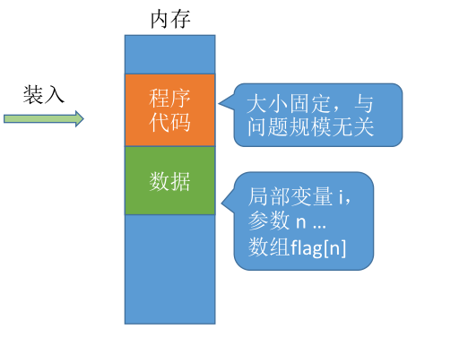 image-20221115061330335