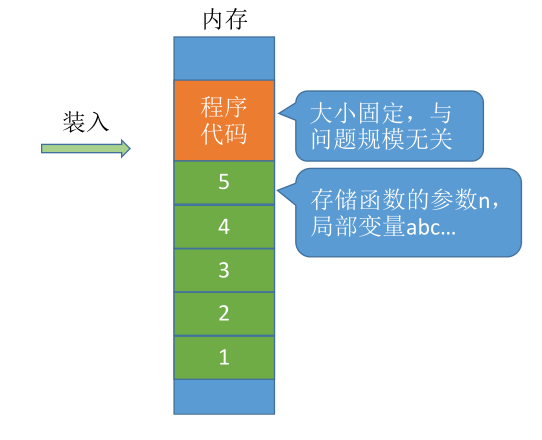 image-20221115061942084