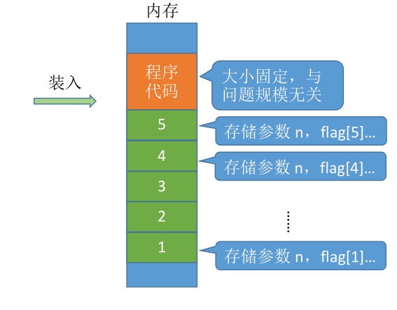 image-20221115062240274