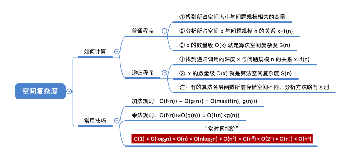 image-20221115062451021