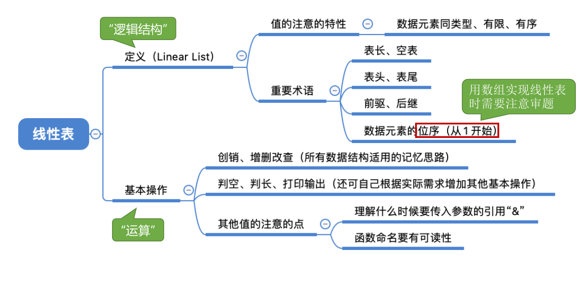 image-20221115065820652