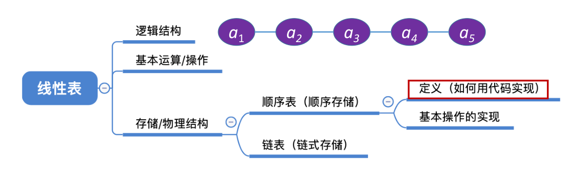 image-20221115070022595