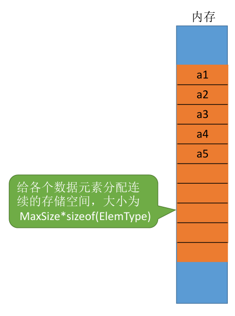 image-20221115070511449