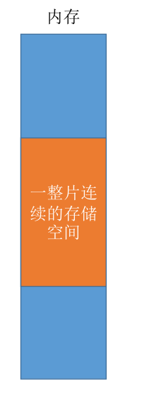 image-20221115071405874