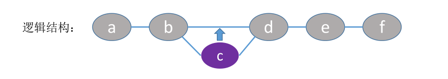 image-20221115073134044