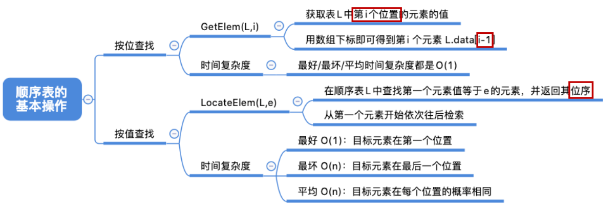 image-20221115085530241