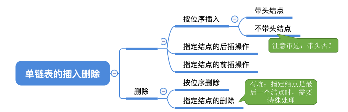 image-20221122072555123