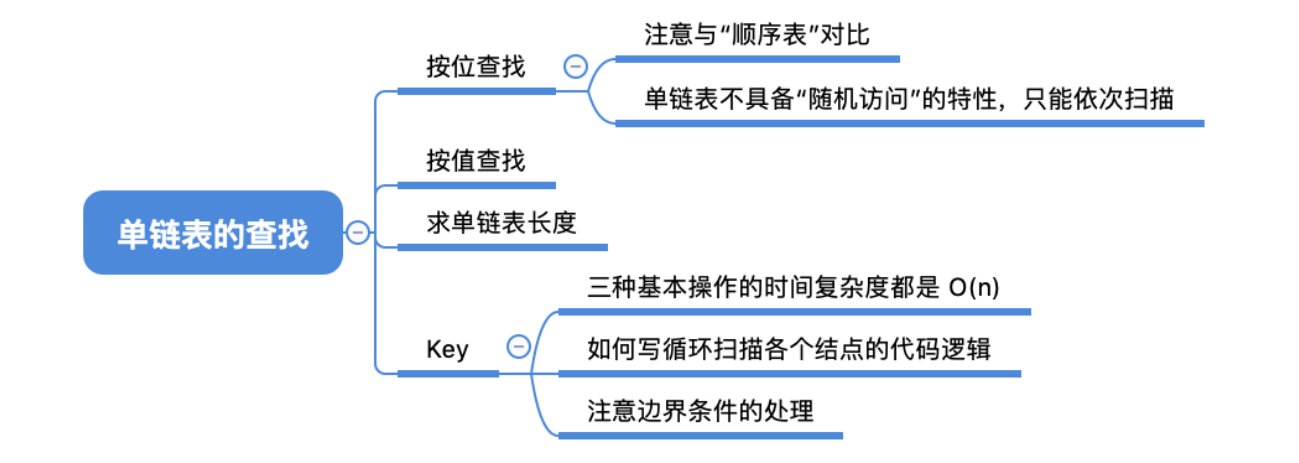 image-20221122073922649