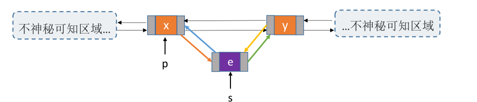 image-20221122082827296