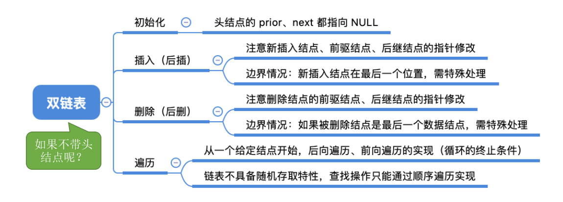 image-20221122083456439