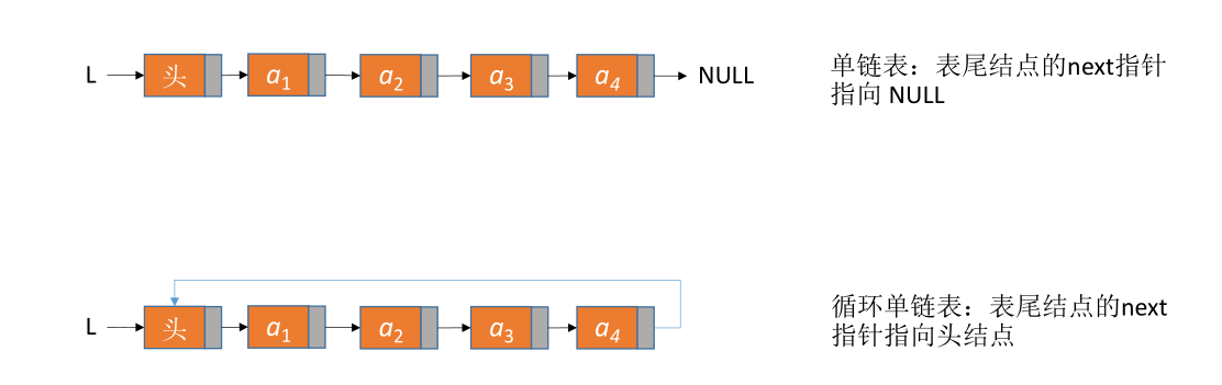 image-20221122085148191