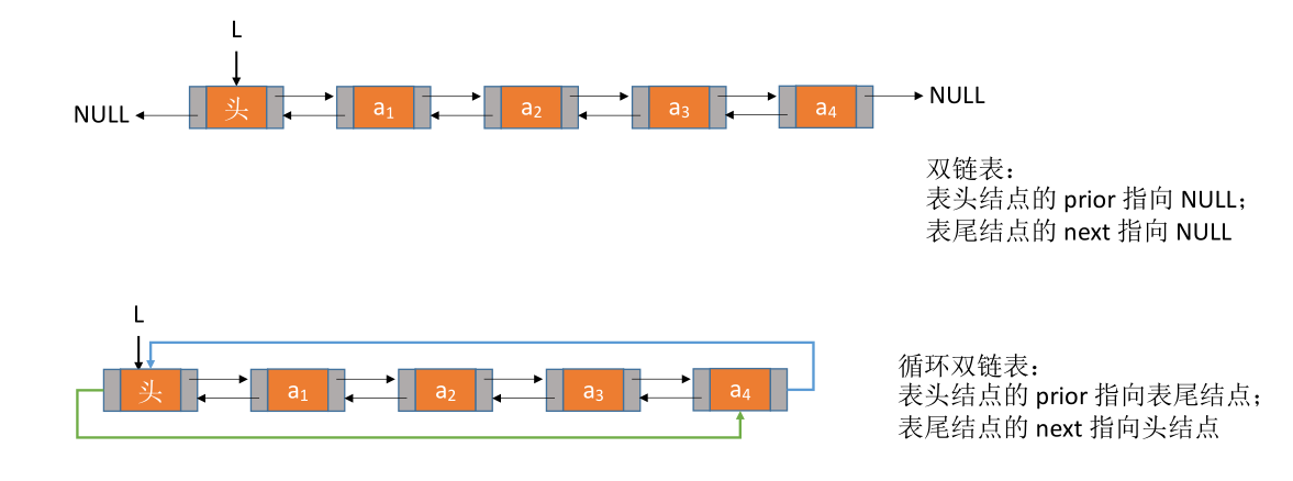 image-20221122085811758