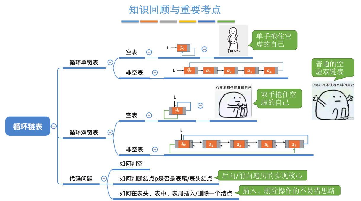 image-20221122090319654