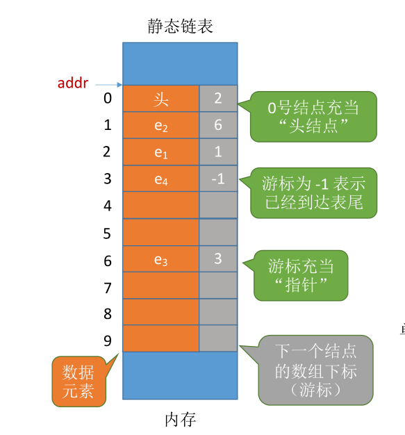 image-20221125071146222